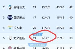 爱游戏官方入口-包含亚眠扳平伊维恩，保持法甲不败纪录延续的词条