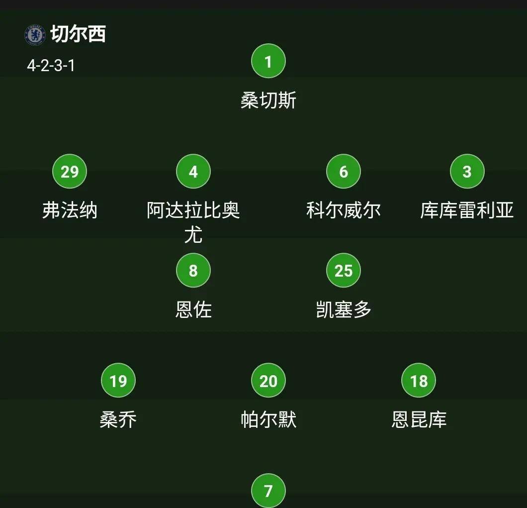 热刺神勇反弹，英超积分榜前四确定