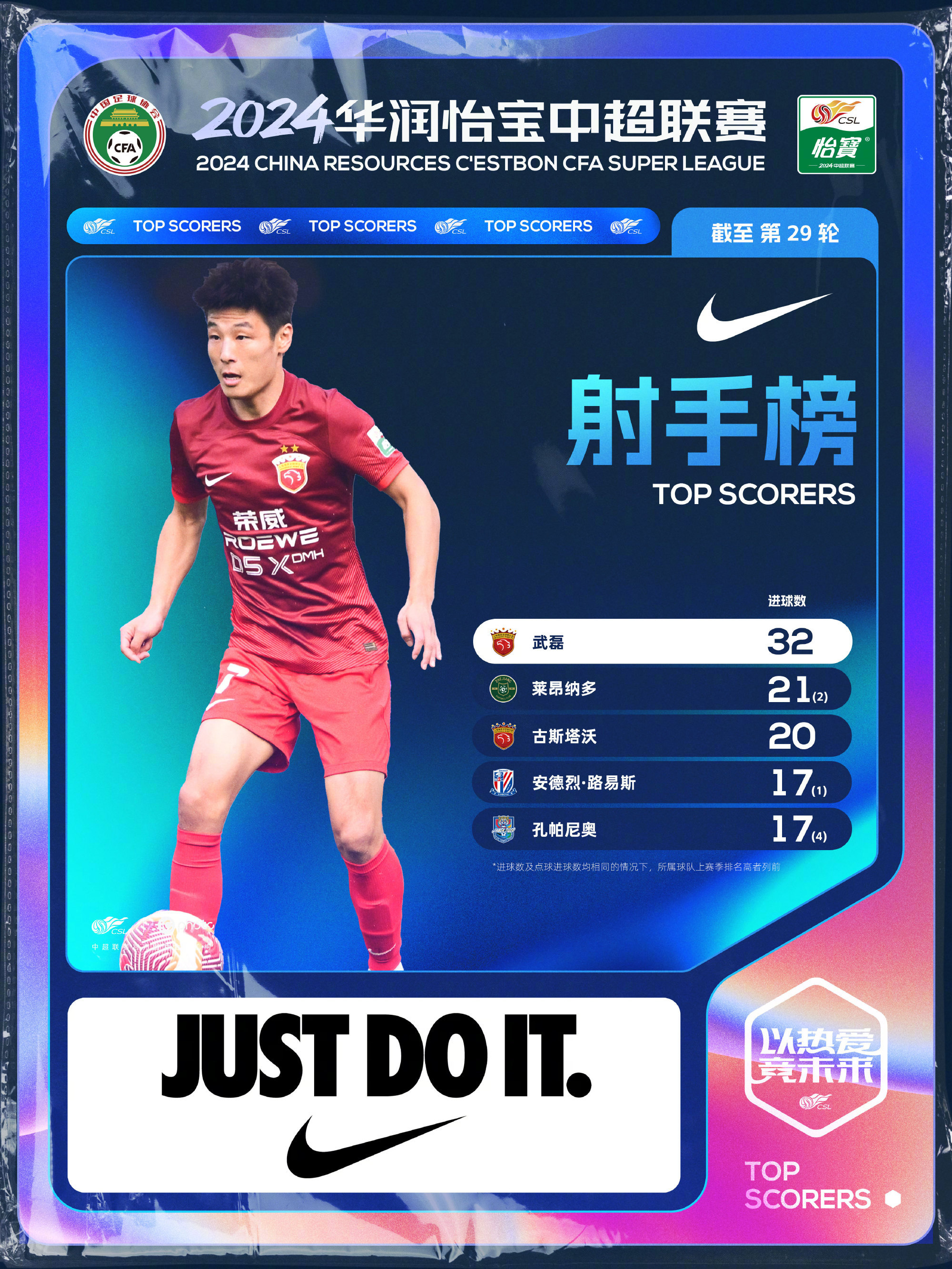 中超联赛晋级之路，踏上征程的简单介绍